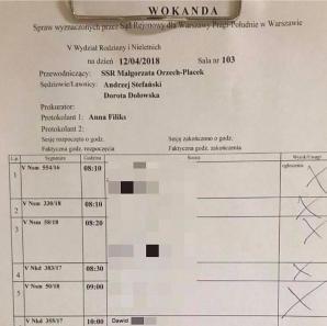 [VIDEO] Ministra Sprawiedliwości Prokuratora Generalnego prosi o pomoc ojciec 10-latki, która została w skandaliczny sposób potraktowana przez sędzię Małgorzatę Orzech-Placek oraz Prezesa Michała Bukiewicza z Sądu Rejonowego dla Warszawy Pragi Południe!