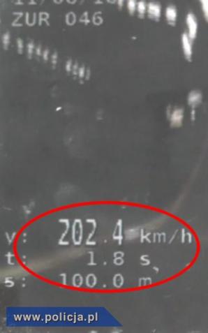 W terenie zabudowanym 18-latek pędził 202 km/h